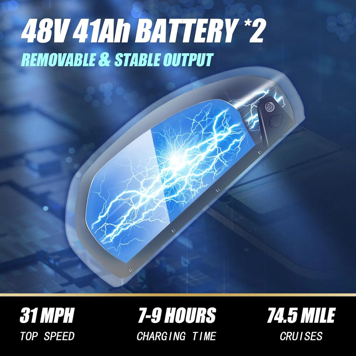 Peak 3000W AKEZ Kingkong 1500W Electric Bike, 31MPH Electric Dirt Bike for Adults - Product image 7