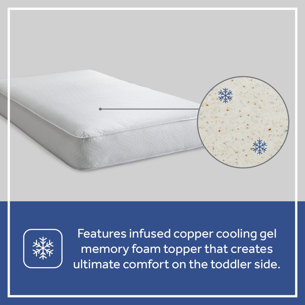 Celestial Cool Ultra-Premium 2-Stage Hybrid Antibacterial Crib & Toddler Mattress. Cool Copper Gel - Product image 5