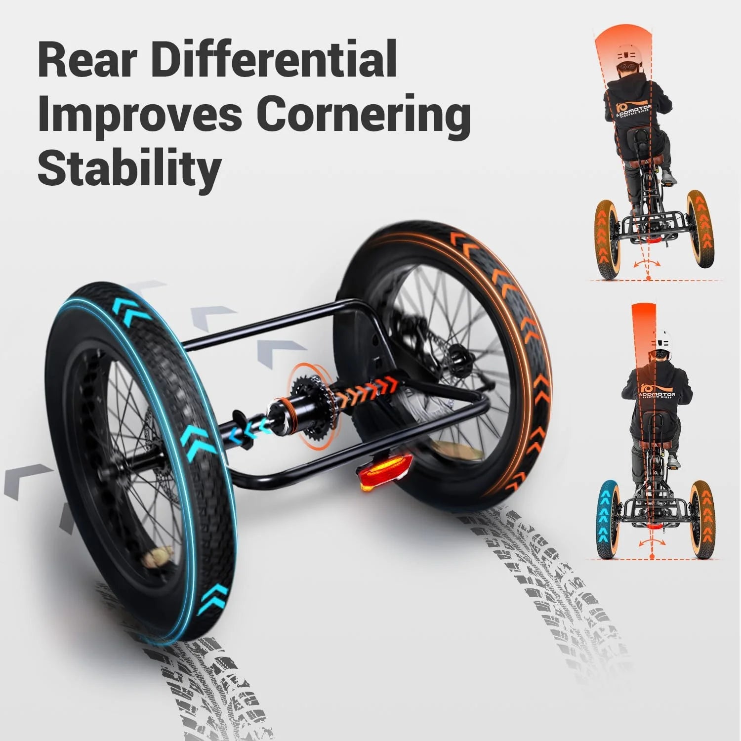 Addmotor M - 360II Semi - Recumbent Electric Trike, 85MI, Fat Tire 3 Wheel Electric Bike for Adults - Product image 12