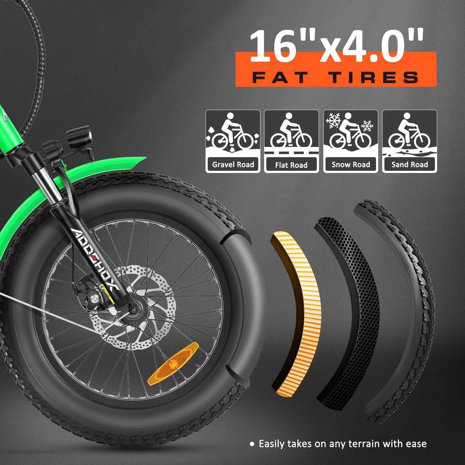 Addmotor M - 360II Semi - Recumbent Electric Trike, 85MI, Fat Tire 3 Wheel Electric Bike for Adults - Product image 33