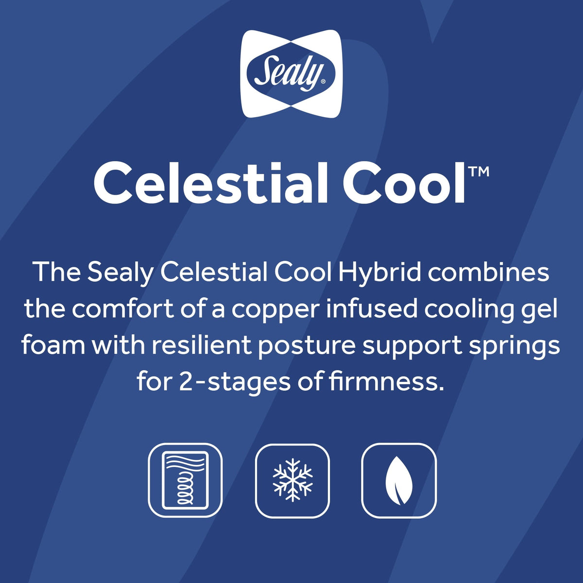 Celestial Cool Ultra-Premium 2-Stage Hybrid Antibacterial Crib & Toddler Mattress. Cool Copper Gel - Product image 14