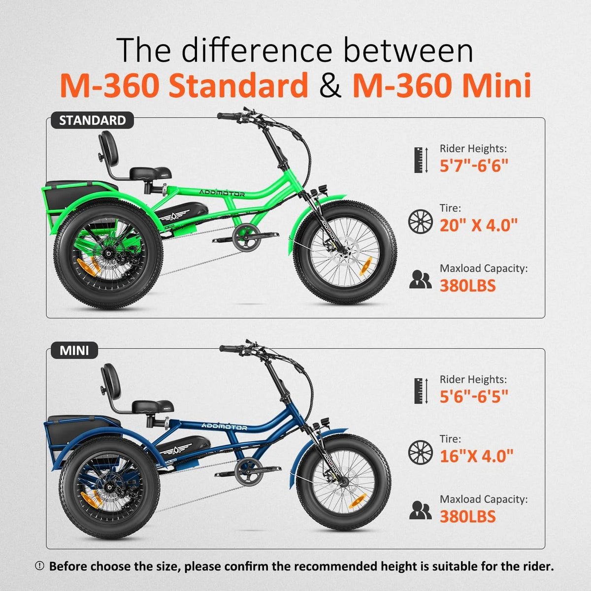 Addmotor M - 360II Semi - Recumbent Electric Trike, 85MI, Fat Tire 3 Wheel Electric Bike for Adults - Product image 23