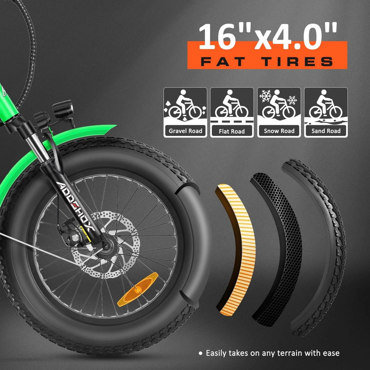 Addmotor M - 360II Semi - Recumbent Electric Trike, 85MI, Fat Tire 3 Wheel Electric Bike for Adults - Product image 33