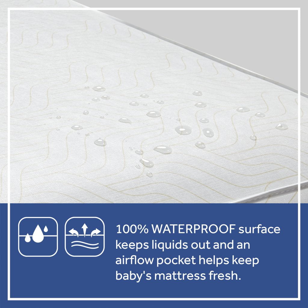 Celestial Cool Ultra-Premium 2-Stage Hybrid Antibacterial Crib & Toddler Mattress. Cool Copper Gel - Product image 8